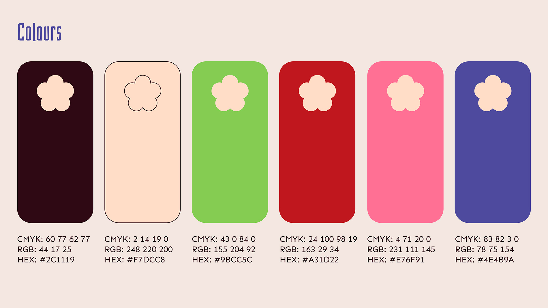 Posy's colour guide.