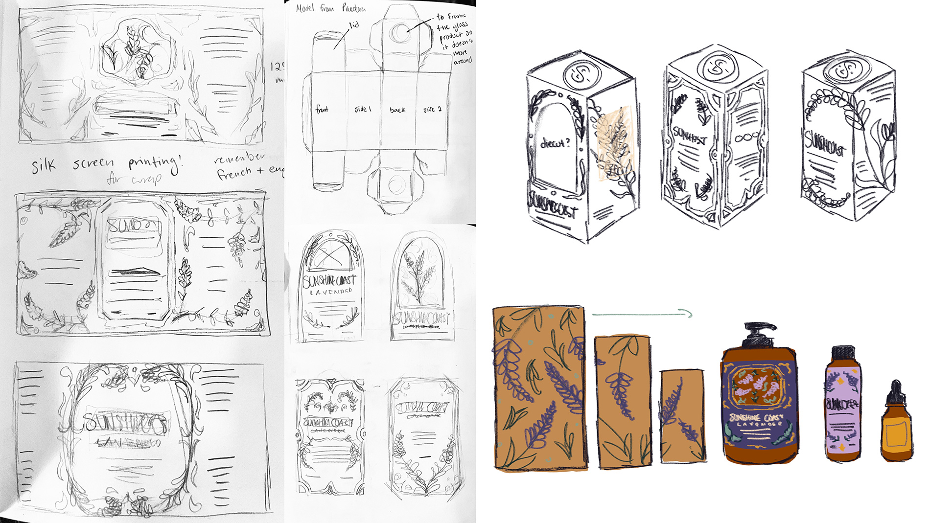 Sunshine Coast Lavender's packaging sketches.