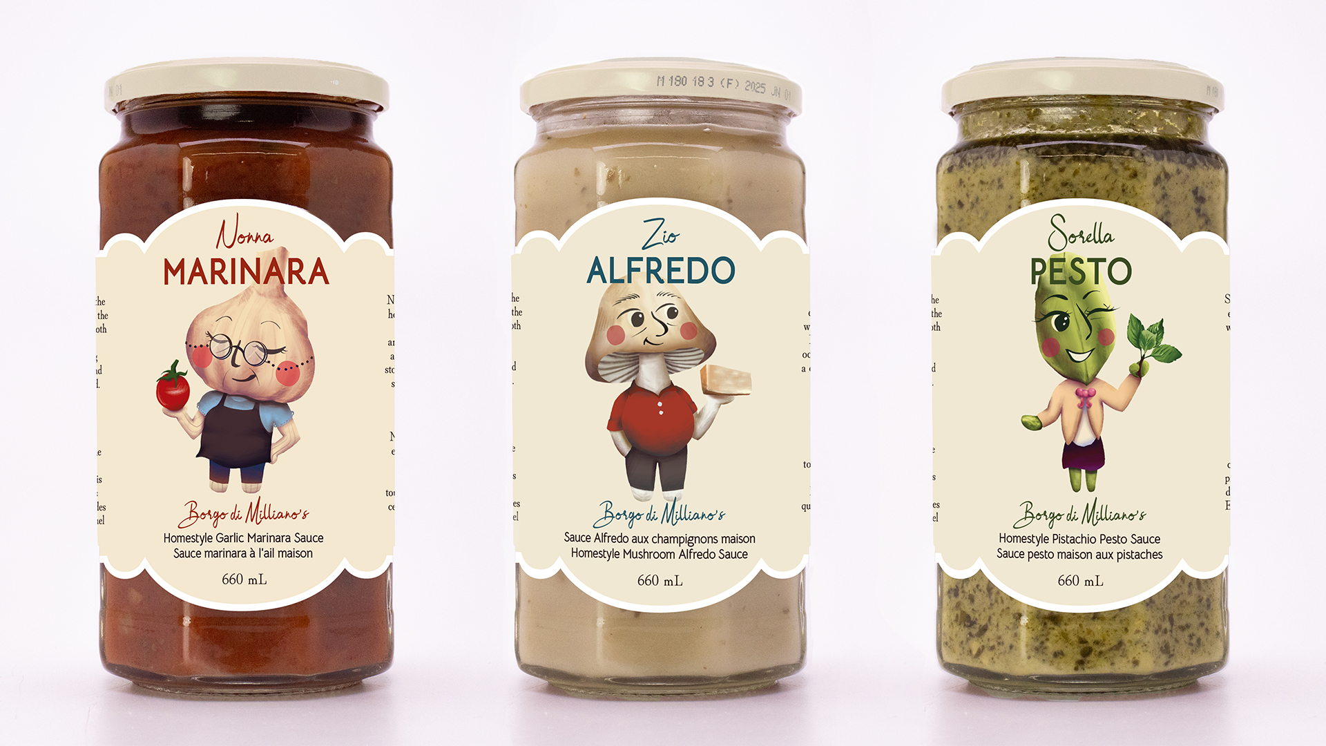 Describe your project